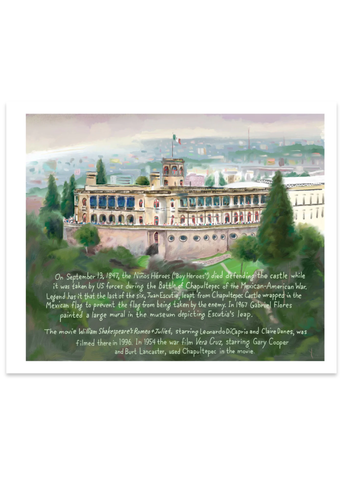 Footnotes from the Most Fascinating Museums