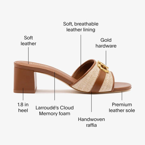 Franca Leather + Raffia Block Heal Sandals In Natural + Caramel
