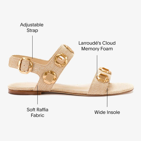 Milan Raffia Flat Sandals In Beige