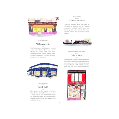 Paris Shopfronts