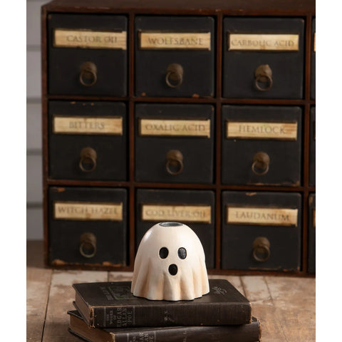Surprised Ghost Candlestick